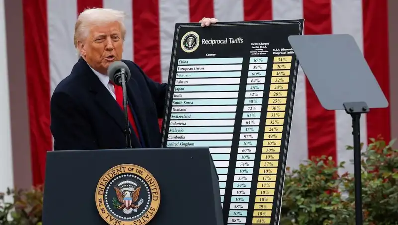 ABD Borsasında Sert Düşüş: Trump Hastanenin Kapısını Çaldı!