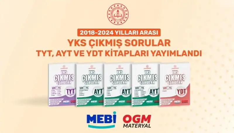 MEB, YKS Çıkmış Soruları Çözüm Videolarıyla Yayımladı: 2018-2024 Dönemi