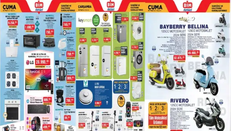 BİM’de Şubat Ayı Sonunda Kaçırılmayacak İndirimler!